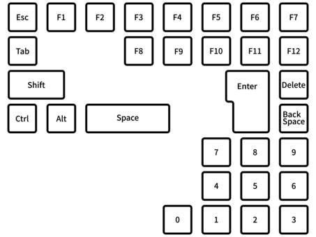 Keyboard Key Icon Png