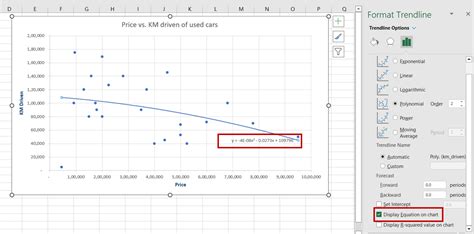 How To Add A Trendline Equation In Excel | SpreadCheaters