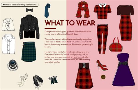 Burns Night Guide — What to Wear