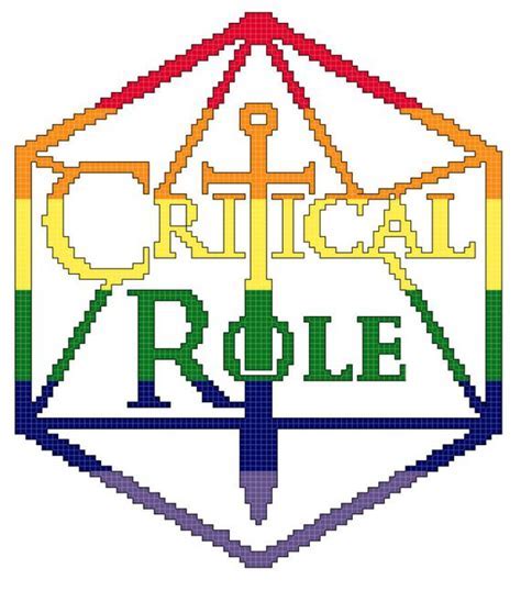 Critical Logos