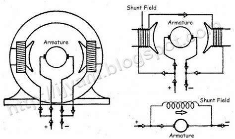 Dc Motor Wiring