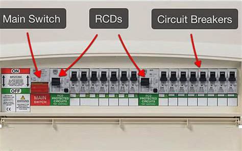 Residual Current Device Protection | Electrician Essex