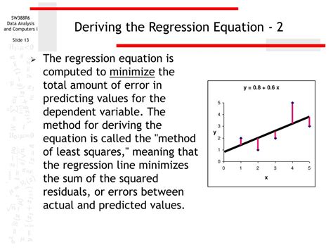 Simple linear regression equation example - palmpor