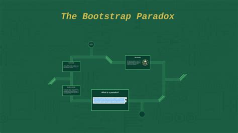 The Bootstrap Paradox by Katrina B. on Prezi