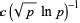 Twin Prime Conjecture -- from Wolfram MathWorld