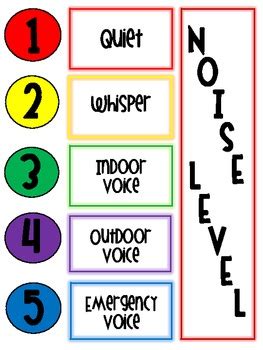 Classroom Noise Level Poster by Third Grade Doodles | TpT