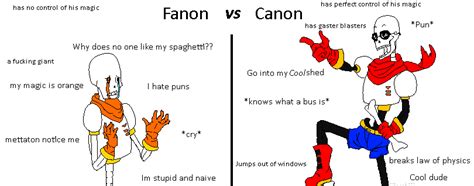 Undertale Fanon vs Canon by miacat552 on DeviantArt