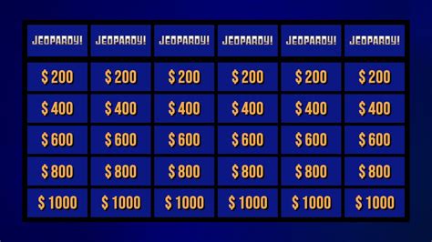 Jeopardy Template For Powerpoint