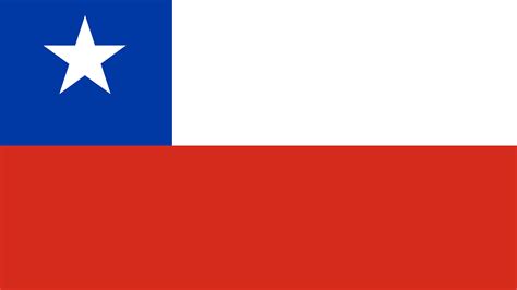 Chile Flag UHD 4K Wallpaper - Pixelz.cc