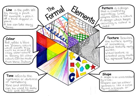 Define Shape And Form In Art - Best Printable Resources