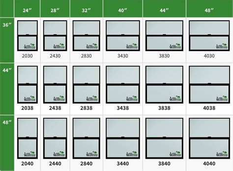 What Are Standard Window Sizes? Window Size Charts, 60% OFF