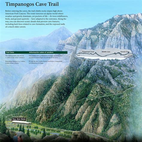 Timpanogos Cave National Monument: Cave Trail Extension - Mount ...