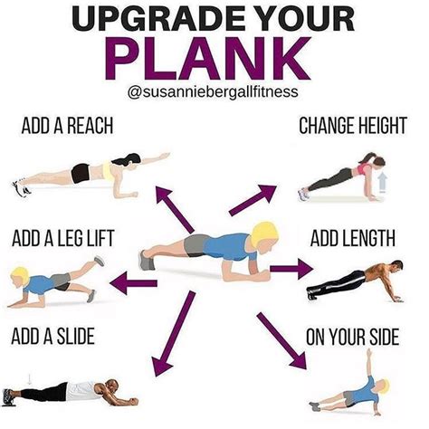 Rock Solid Abs & Core With These 11 Plank Variations - GymGuider.com ...