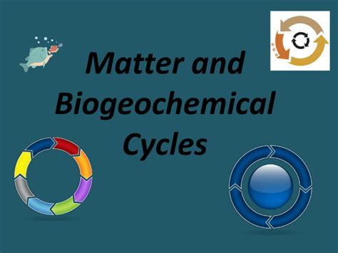 Matter & Cycles NOTES