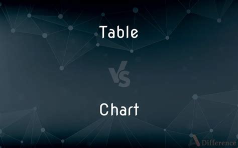 Table vs. Chart — What’s the Difference?