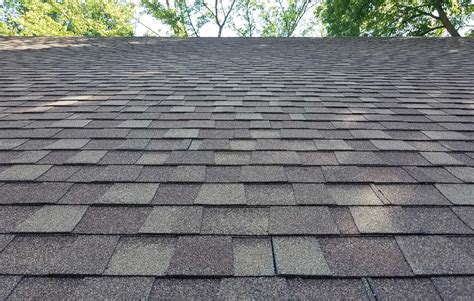 What are Composite Shingles | Roof Right | Maryland Roofing