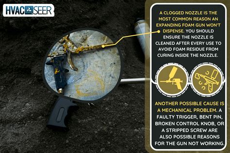 My Expanding Foam Gun Is Not Working - What Could Be Wrong? - HVACseer.com