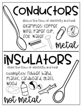 Conductors and Insulators Anchor Chart by MsMireIsHere | TPT