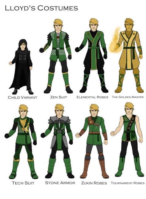 Lloyd's costumes Lego Ninjago Lloyd, Lego Ninjago Movie, Ninjago Anime ...