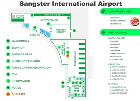 Sangster International Airport map Thrifty Car Rental, Budget Car ...