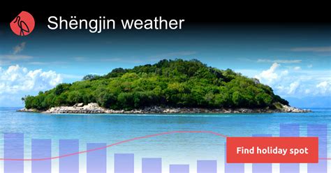 Shëngjin weather and climate in 2024 | Sunheron