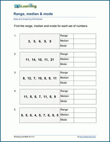 42 mean median mode range worksheet - Worksheet Resource