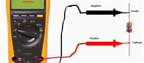 The Best Ways to Test a Diode in A Circuit - RAYPCB