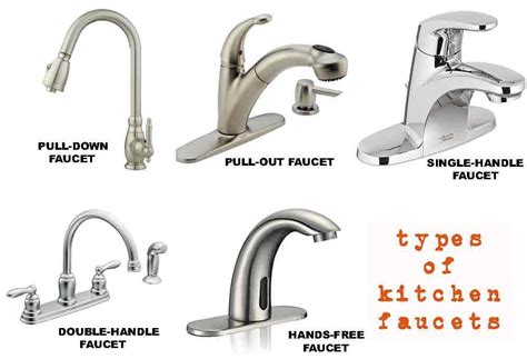 Basic Types of Kitchen Faucets and Their Distinctions of Operation