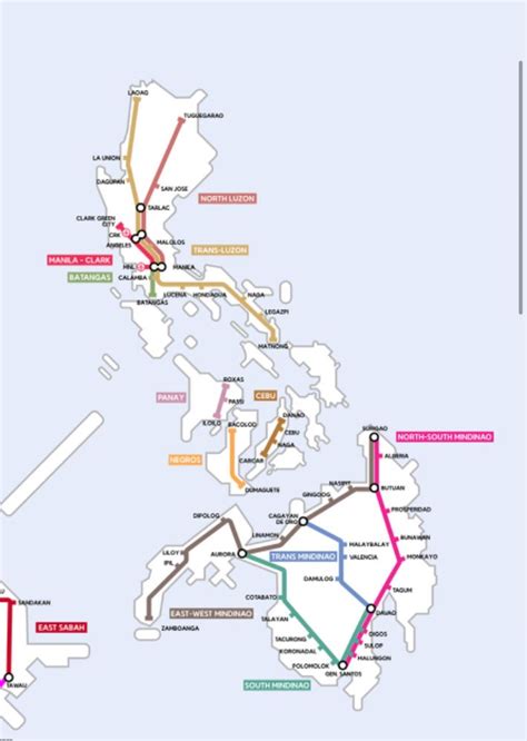 Philippine Railways Map | Infrastructure, Map, Philippines