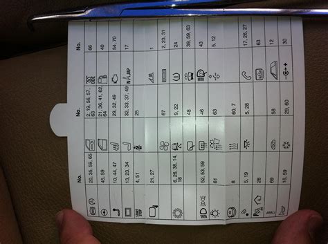 2006 330i fuse diagram - BMW Forum - BimmerWerkz.com