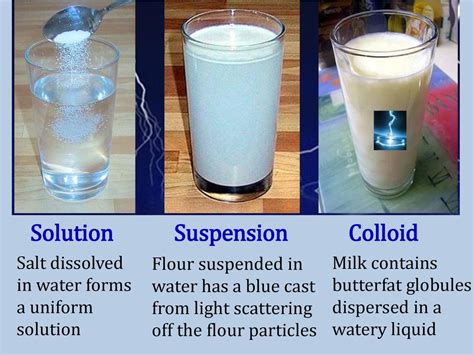 GRADE 6 CONCEPTS - (NSC) by Janice Bowes-Wellington: MIXTURES ...