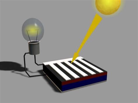 3d solar cell model