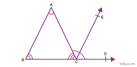 Angle Sum Property Of A Triangle (Theorem & Proof)