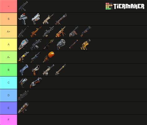 Fortnite: Save the World (Ranged Weapons) Tier List (Community Rankings ...