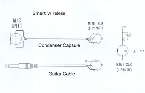 Wiring Diagram For Xlr Connector 020 - Wiring Diagram Pictures