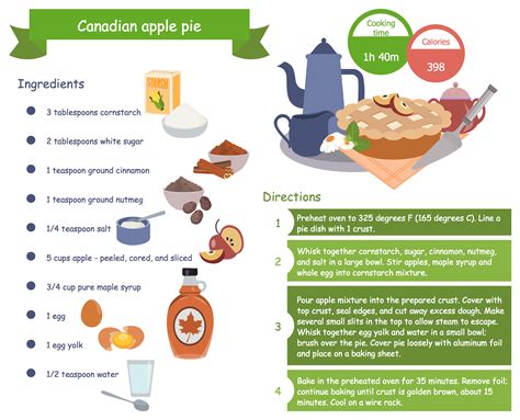 ConceptDraw: Visualizing Cooking Recipes