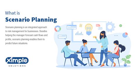 Scenario Planning: Strategy, Steps, and Examples - Ximple Solutions