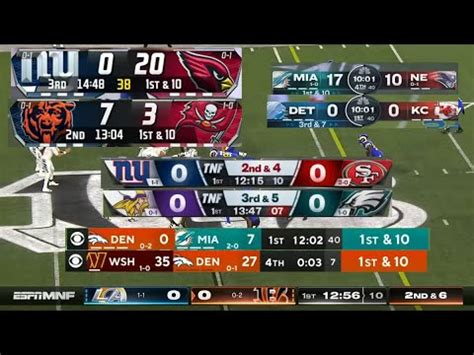 The Current State of NFL TV Scoreboards in 2023 - YouTube