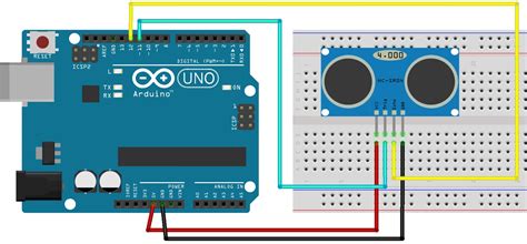 Ultrasonic Range Detector Distance Sensor HC-SR04 (2cm - 400cm ...