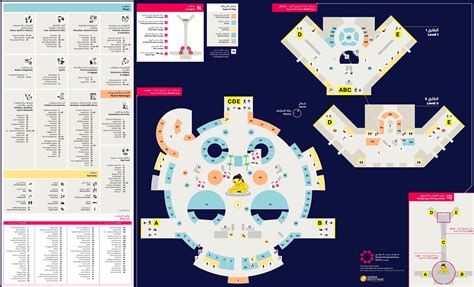 Qatar Airport Map