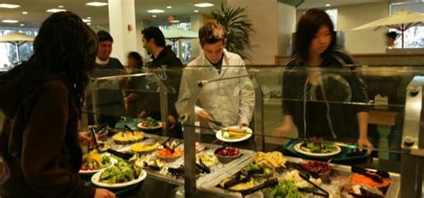 Food Selection in the UCLA Dining Halls - Crooked Manners