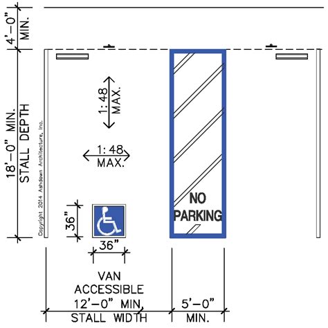 Parking Lot Striping and Traffic Marking