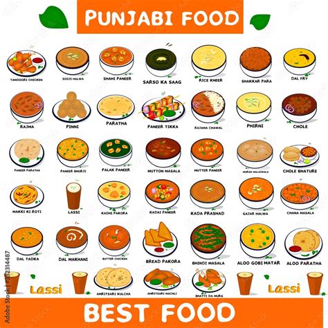 Punjab Food or Punjabi food Vector Stock Vector | Adobe Stock