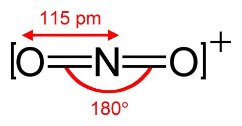 Draw Lewis structure for NO2^ + (nitronium ion).