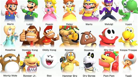 Ja! 50+ Grunner til Super Mario Characters: You'll need all of their ...