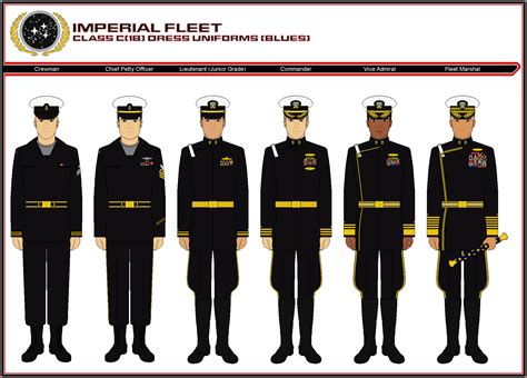 Imperial Fleet - Class C(1b) Dress Uniform (Blues) by ATXCowboy ...