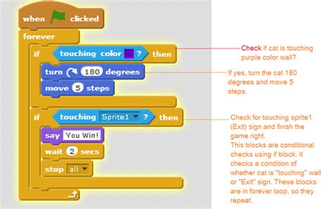 Simple Scratch Project of a Maze Game | Computer Programming for Kids