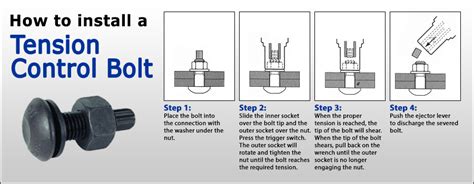 Tension Control Bolts: Dimensions and Mechanical Properties | AFT Fasteners