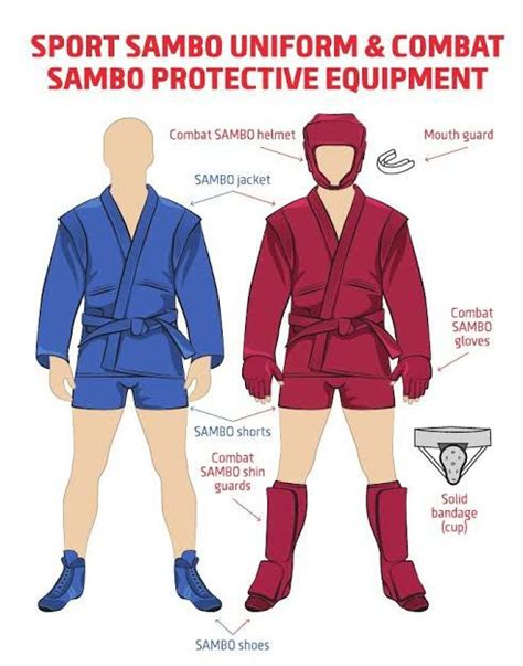 BJJ vs Sambo — Which One Is Better? - SGS KRAV MAGA