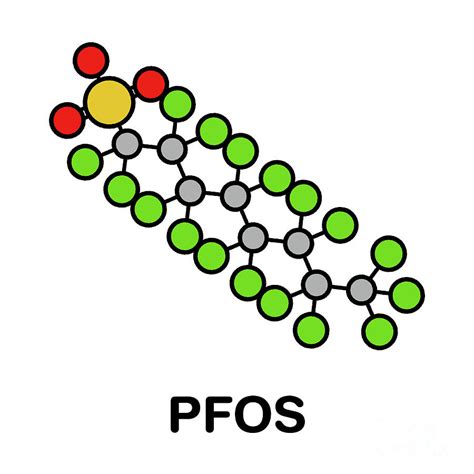 Perfluorooctanesulfonic Acid Molecule Photograph by Molekuul/science ...